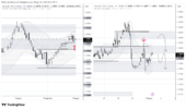 USDCAD_2026-06-01_10-33-00.png