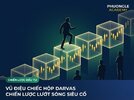 [PHUONGLE ACADEMY] CHIẾN LƯỢC LƯỚT SÓNG THEO PHƯƠNG PHÁP NICOLAS DARVAS.jpg