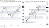 USDCAD_2026-06-09_10-06-16.png