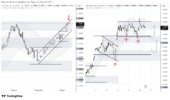 USDCAD_2026-06-10_12-01-00.png