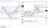 USDCAD_2026-06-15_13-47-41.png