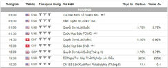 Lịch Tin Forex TraderViet.jpg