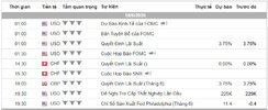 Lịch Tin Forex TraderViet.jpg