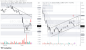 BTCUSDT_2026-06-18_07-36-46.png