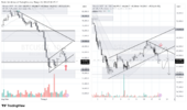 BTCUSDT_2026-06-19_07-38-15.png
