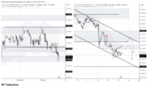NZDUSD_2026-06-22_07-13-41.png
