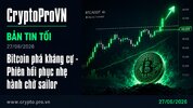 phuongle-academy-gryptoprovn-btcusdt-4h-va.jpg