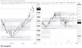 USDCAD_2026-06-29_10-32-21.png