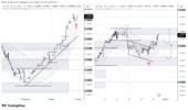 USDCAD_2026-06-30_11-09-25.png