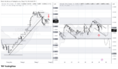 USDCAD_2026-07-29_10-40-13.png