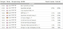 Lich Tin Forex TraderViet.jpg