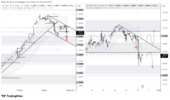 USDCAD_2026-07-30_10-30-25.png