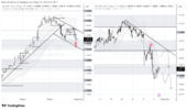 USDCAD_2026-07-31_11-22-27.png