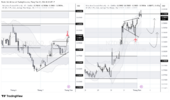 NZDUSD_2026-08-03_08-30-11.png