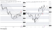 AUDUSD_2026-08-03_08-30-04.png