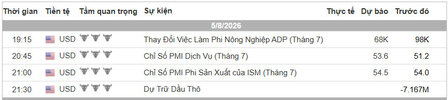 Lịch Tin Forex TraderViet.jpg