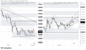 XAUUSD_2026-08-05_08-31-59.png