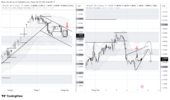 USDCAD_2026-08-07_10-44-03.png