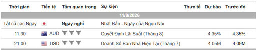 Lịch Tin Forex TraderViet.jpg