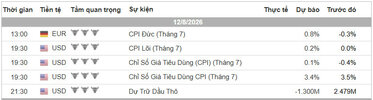 Lịch Tin Forex TraderViet.jpg