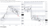 USDCAD_2026-08-12_10-09-55.png