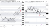 XAUUSD_2026-08-28_08-32-32.png