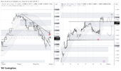 USDCAD_2026-08-31_10-58-37.png