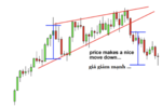 mo-hinh-gia-crypto-traderviet-5.png