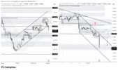 NZDUSD_2026-09-02_09-20-26.png