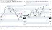 USDCAD_2026-09-03_10-10-13.png