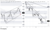 GBPUSD_2026-09-03_10-10-03.png
