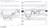 EURUSD_2026-09-09_11-52-15.png