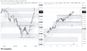USDCAD_2026-09-29_10-52-00.png
