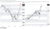 USDCAD_2026-10-01_10-27-24.png