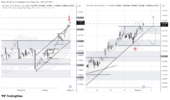 USDCHF_2026-10-01_10-27-20.png