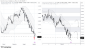 NZDUSD_2026-10-02_08-54-56.png