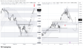 USDCAD_2026-10-02_10-42-49.png