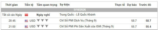 Lịch Tin Forex TraderViet.jpg