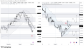 AUDUSD_2026-10-05_08-37-06.png