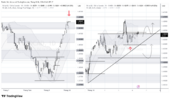 USDCAD_2026-10-06_10-43-47.png