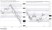 NZDUSD_2026-10-07_08-30-27.png
