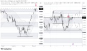 USDCAD_2026-10-08_10-29-39.png