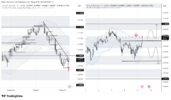 AUDUSD_2026-10-09_08-55-15.png