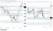 USDCAD_2026-10-09_10-52-52.png