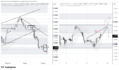 GBPUSD_2026-10-09_10-52-39.png