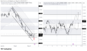 NZDUSD_2026-10-14_09-53-53.png