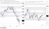 EURUSD_2026-10-14_15-24-55.png