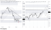 GBPUSD_2026-10-14_15-25-00.png