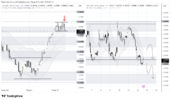 USDCAD_2026-10-14_15-25-08.png