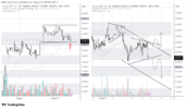 BTCUSDT_2026-10-15_08-23-48.png